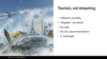 Recommender Systems in Tourism through a Fair and Sustainable Lens